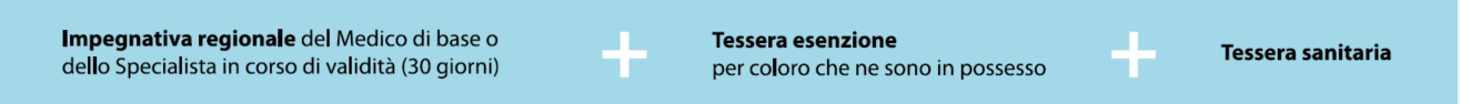 Impegnativa regionale + Tessera esenzione + Tessera Sanitaria