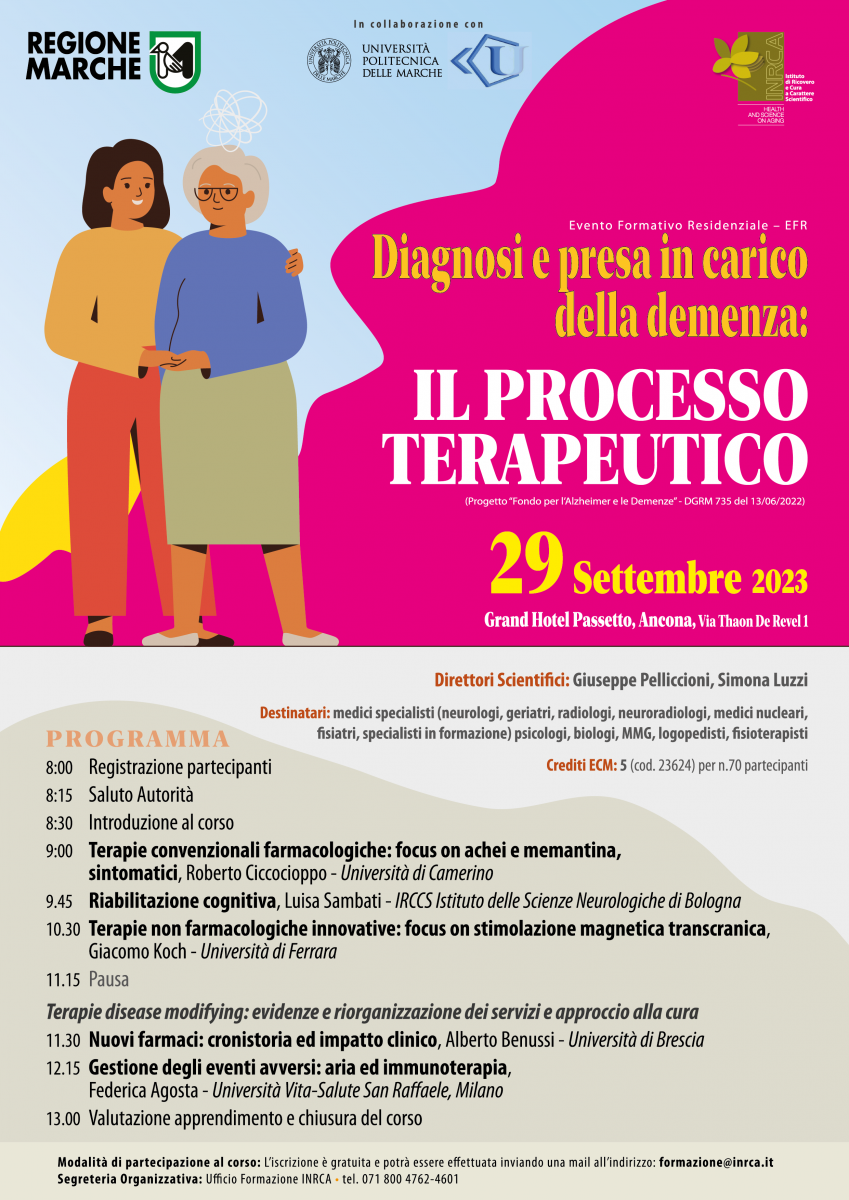 IL PROCESSO TERAPEUTICO