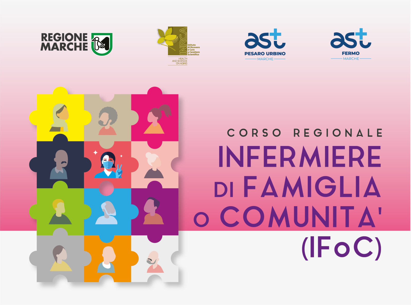 IFoC