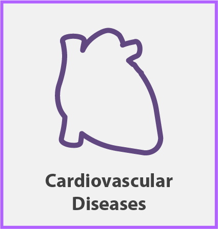 Cardiovascular Disease