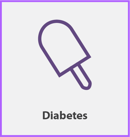 Diabetes