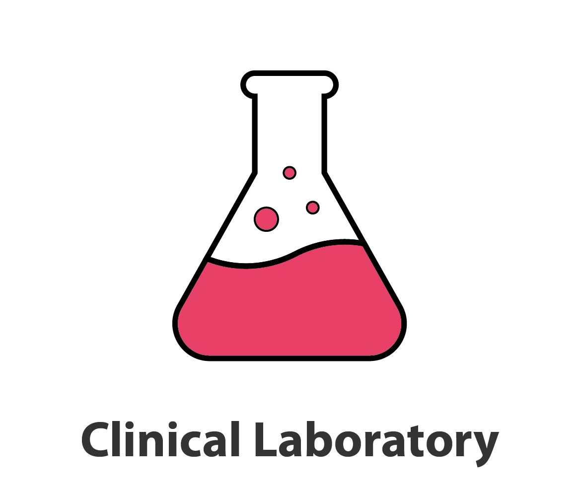 Analysis laboratory